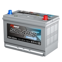  RDrive SOLARIS WINTER SMF KRW-125D31L